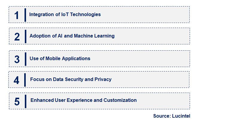 Emerging Trends in the Guard Tour System Market